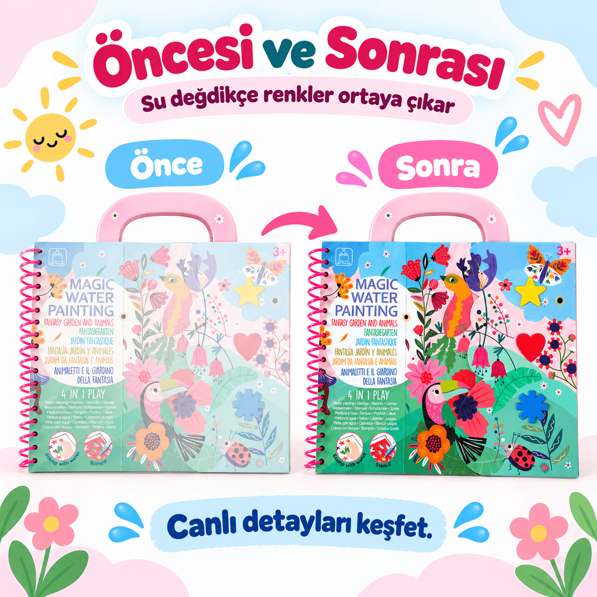 Luvoon™ Fantastik Bahçe ve Hayvanlar Sihirli Su Boyama Kitabı