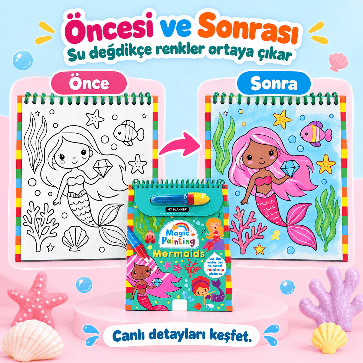 Luvoon™ Deniz Kızları Sihirli Su Boyama Kitabı