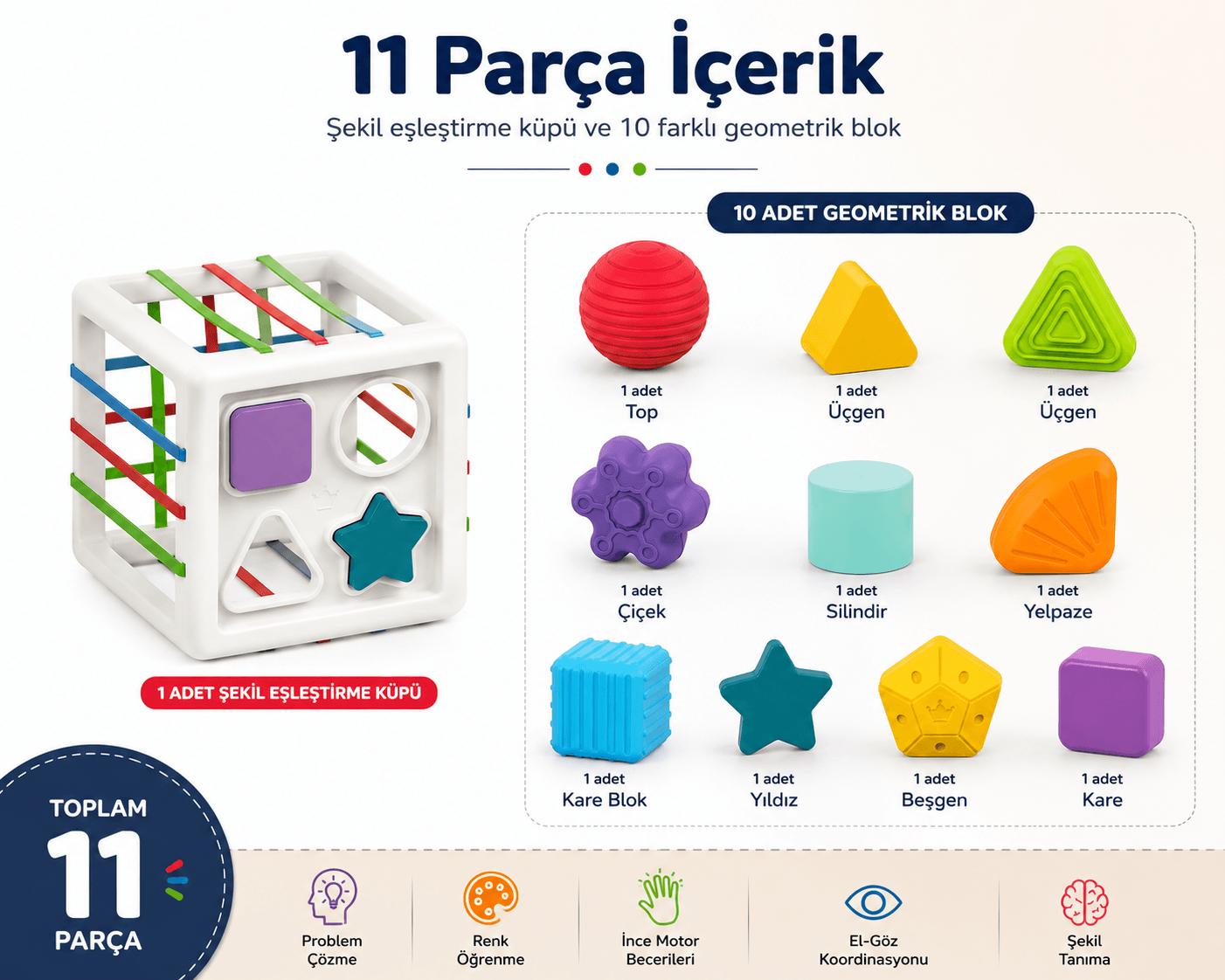 Luvoon™ Montessori Şekil Eşleştirme Küpü - Geometrik Bloklu Eğitici Oyuncak